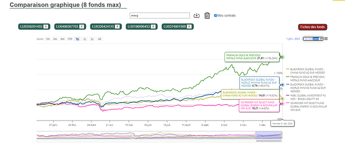 Capture d’écran (53)