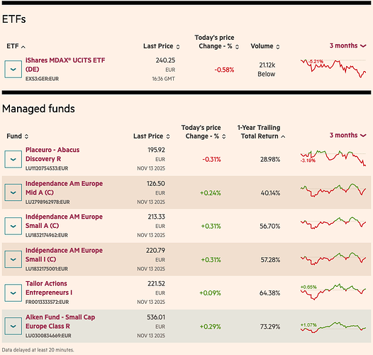 Capture d’écran, le 2025-11-15 à 12.20.29