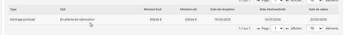 sylvea.frsylveacontratconsultationContratEpargne.xhtmlnumeroContratParam=940314579&activeIndexTabContrat=0 - Google Chrome