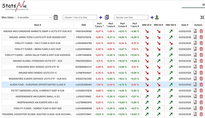 Capture d’écran 2026-03-04 à 11.31.45