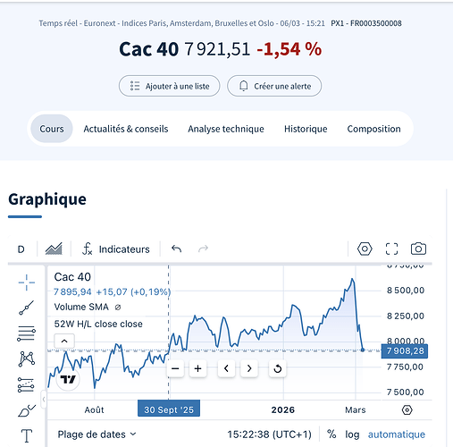 Capture d’écran 2026-03-06 à 15.22.38
