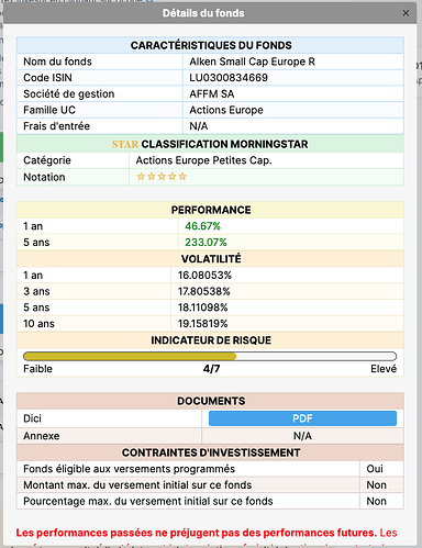 Alken Small Cap Europe R
