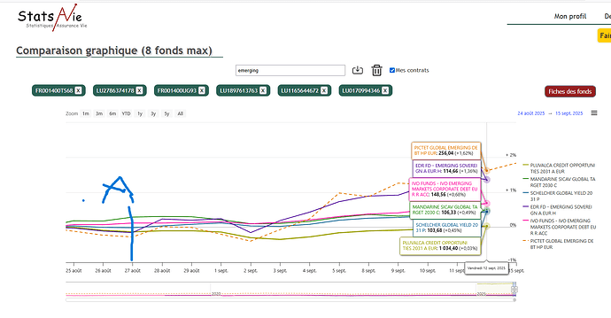 Capture d’écran (97)