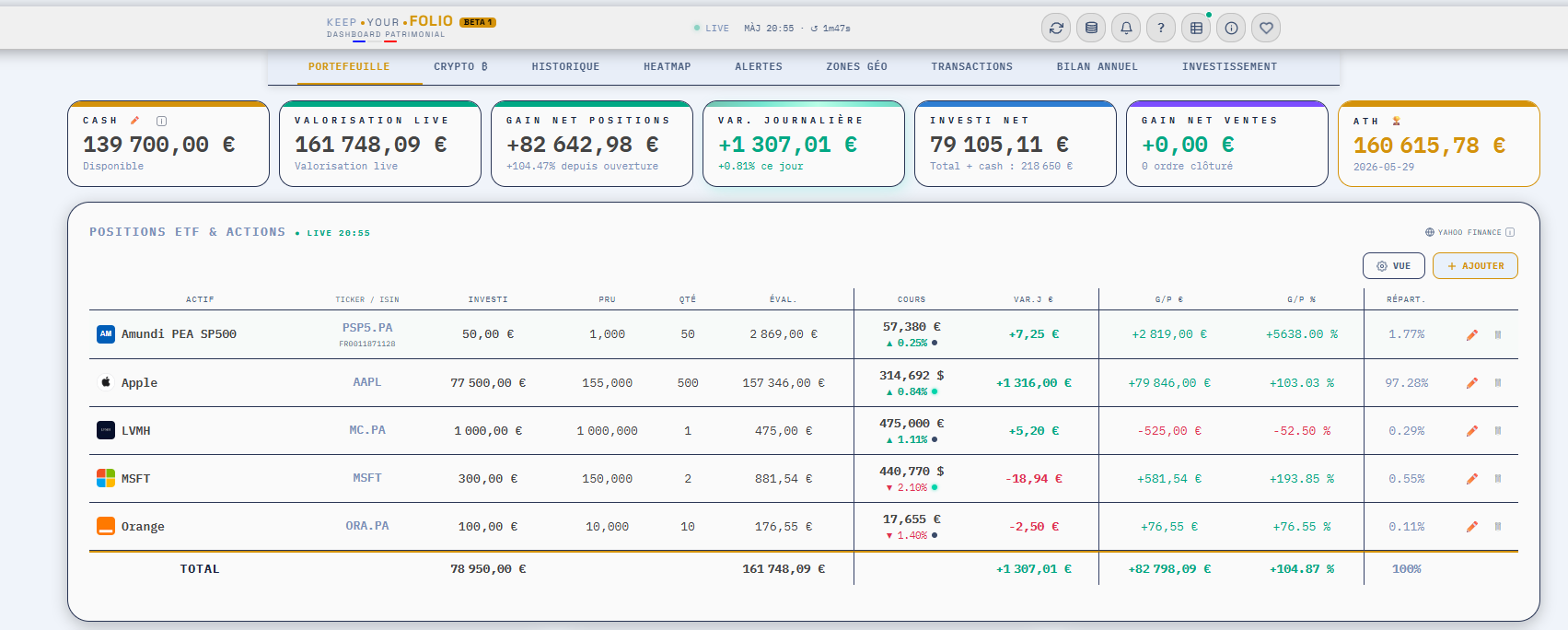 KYF - Keep Your Folio - Dashboard patrimonial 100% local, open-source ...